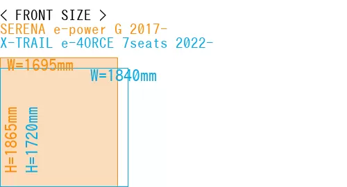 #SERENA e-power G 2017- + X-TRAIL e-4ORCE 7seats 2022-